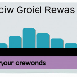 Coupon for: Bank of Montreal Double Rewards Points Promotion