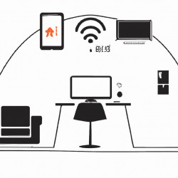 Coupon for: Bell Fibe Internet Offer